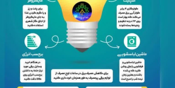 اينفوگرافيك راهكار صرفه جويي در مصرف برق